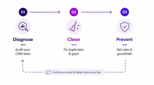 ChatGPT Image Apr 22, 2026, 11_31_15 AM