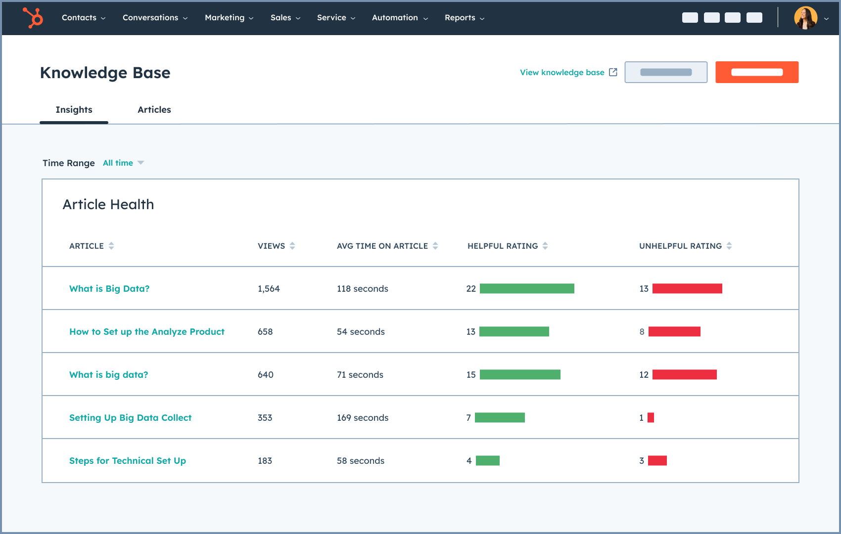 Knowledge Base - Insights