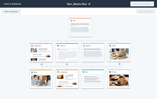 HubSpot Content Hub Remix