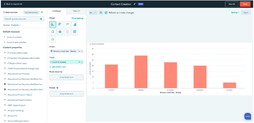 HubSpot - Custom Reports Builder