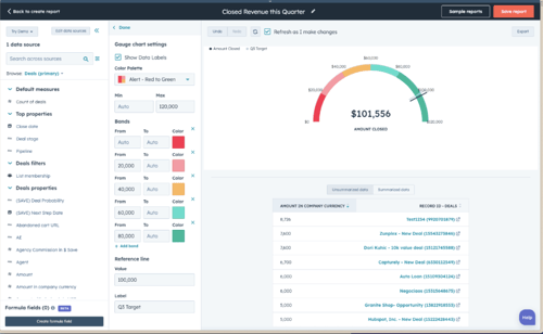 HubSpot Gauge report