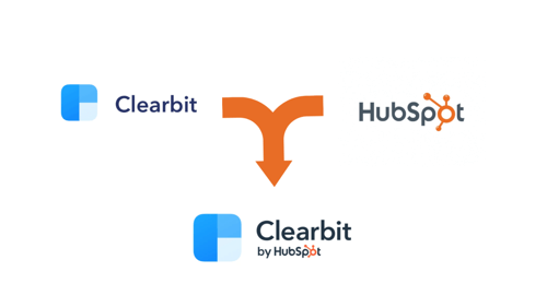 HubSpot and Clearbit