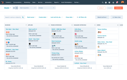 HubSpot sales pipeline