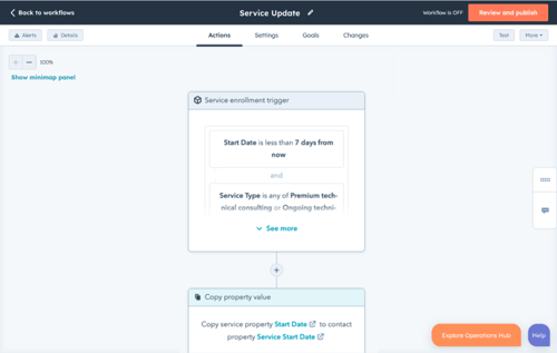 Hubspot workflows