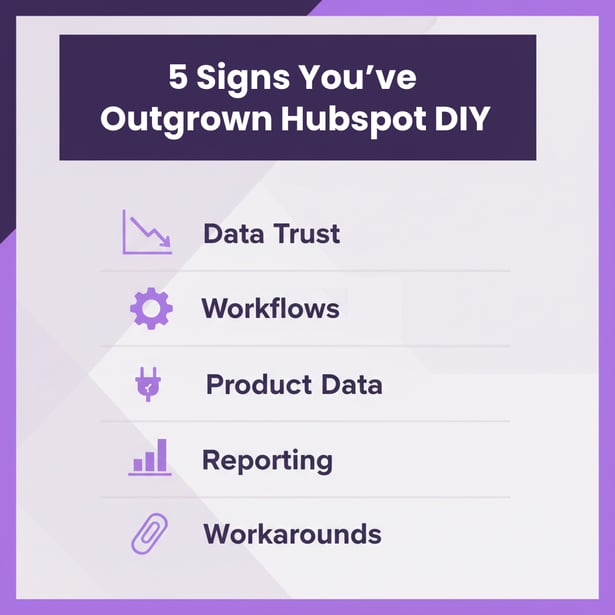 Outgrown HubSpot FIY