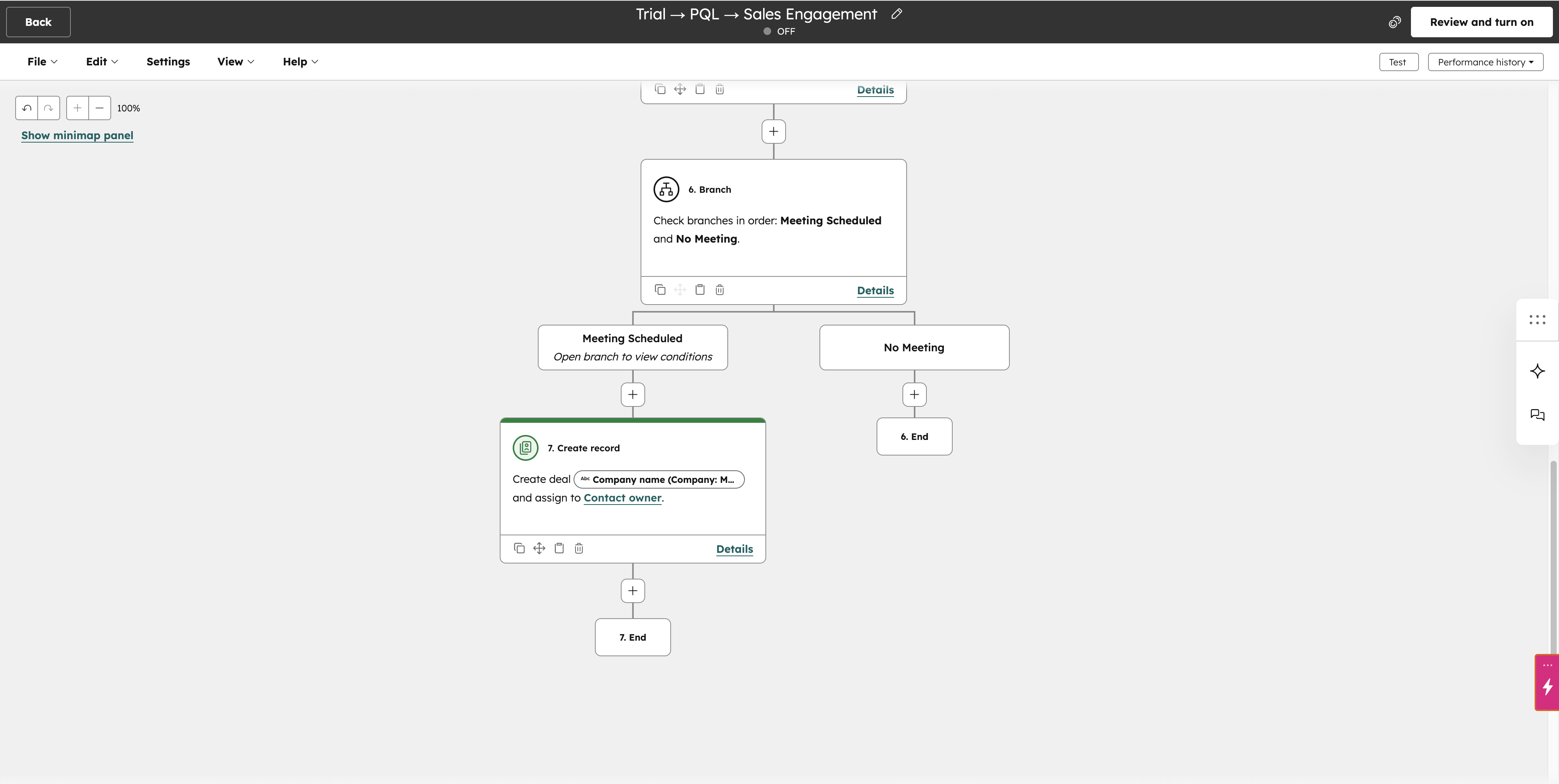 HubSpot if/then branch workflow logic routing contacts into Meeting Scheduled and No Meeting paths, with the Meeting Scheduled branch automatically creating a Sales Qualified deal in HubSpot CRM