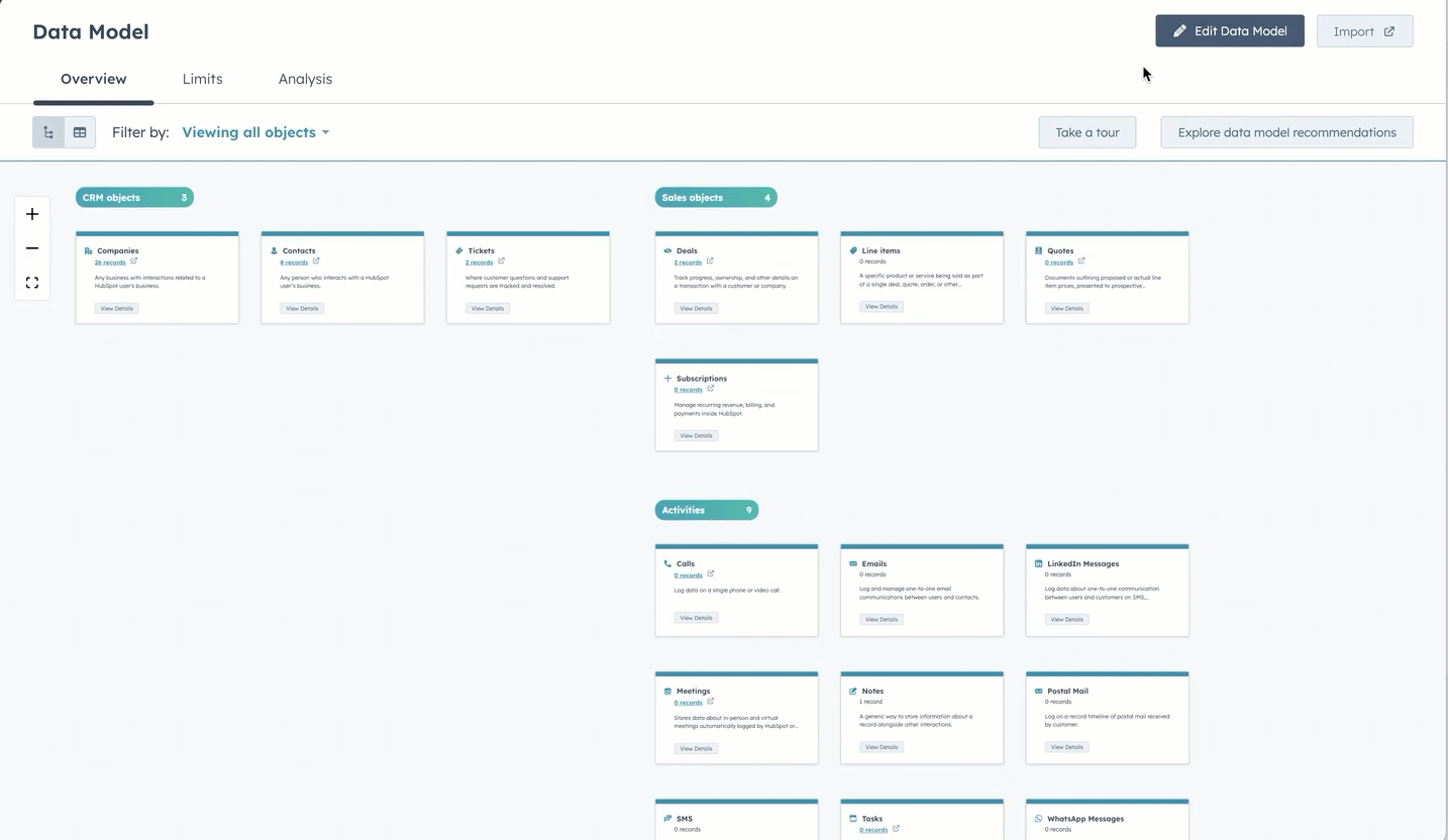 data-model-breeze-intelligence