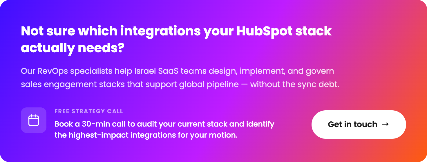 Glare call-to-action: "Not sure which integrations your HubSpot stack actually needs?" — book a free 30-minute strategy call to audit your stack and find the highest-impact integrations for your motion.