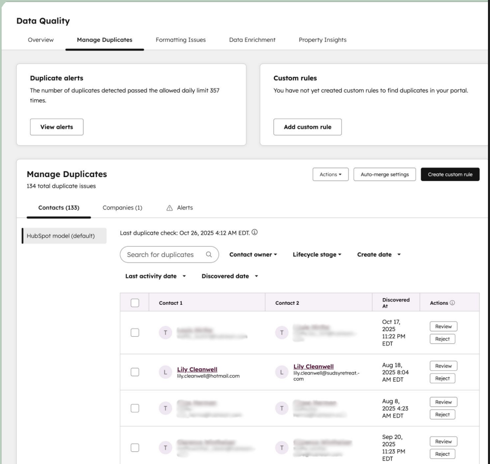 Infographic showing how duplicate contacts in HubSpot impact three key SaaS metrics: CAC (Customer Acquisition Cost) — the total cost to acquire a new customer including marketing, sales, and operational expenses; LTV (Lifetime Value) — total predicted revenue from a customer over their relationship; and Churn Rate — the percentage of customers who stop using your product over time.