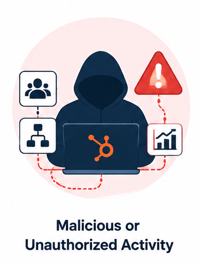Illustration of a hooded figure at a laptop with the HubSpot logo, connected to deleted user, workflow and reporting icons with a warning sign, captioned "Malicious or Unauthorized Activity."