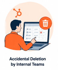Illustration of a user at a laptop deleting HubSpot CRM records, with a trash can icon overlay, captioned "Accidental Deletion by Internal Teams."